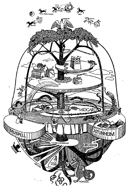 yggdrasil.jpg