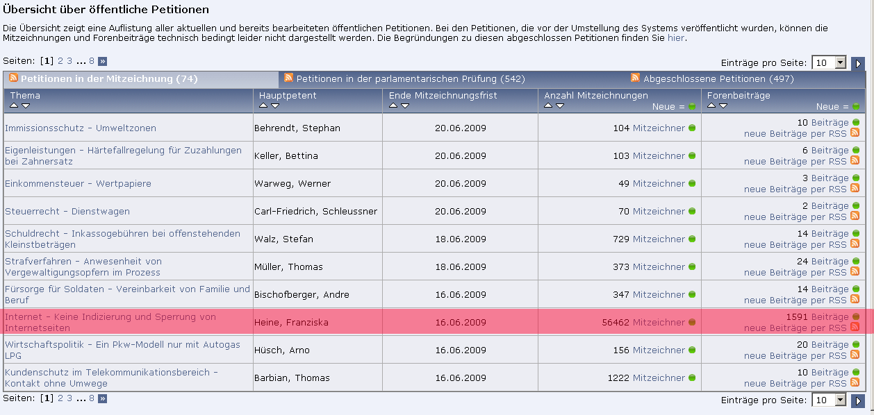 internetzensur.png