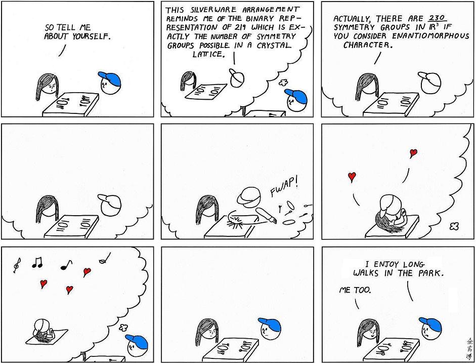 blind_date.JPG