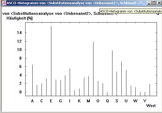 histogramm.png