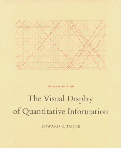 tufte.jpg
