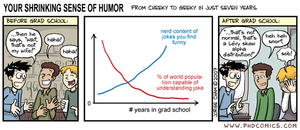 phd053007s.gif