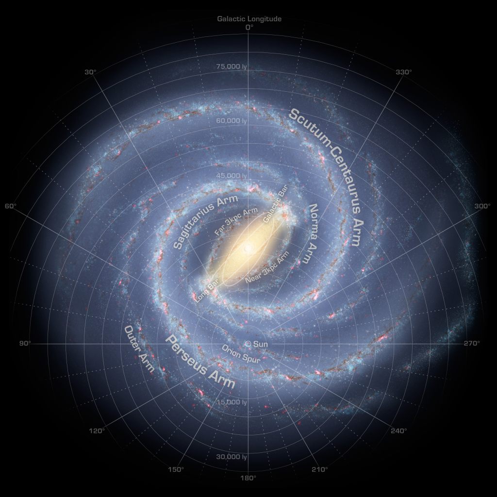 MilkyWay-full-annotated.jpg