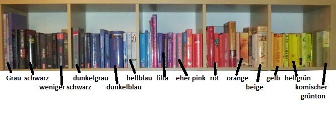 bücher beschriftet.jpg