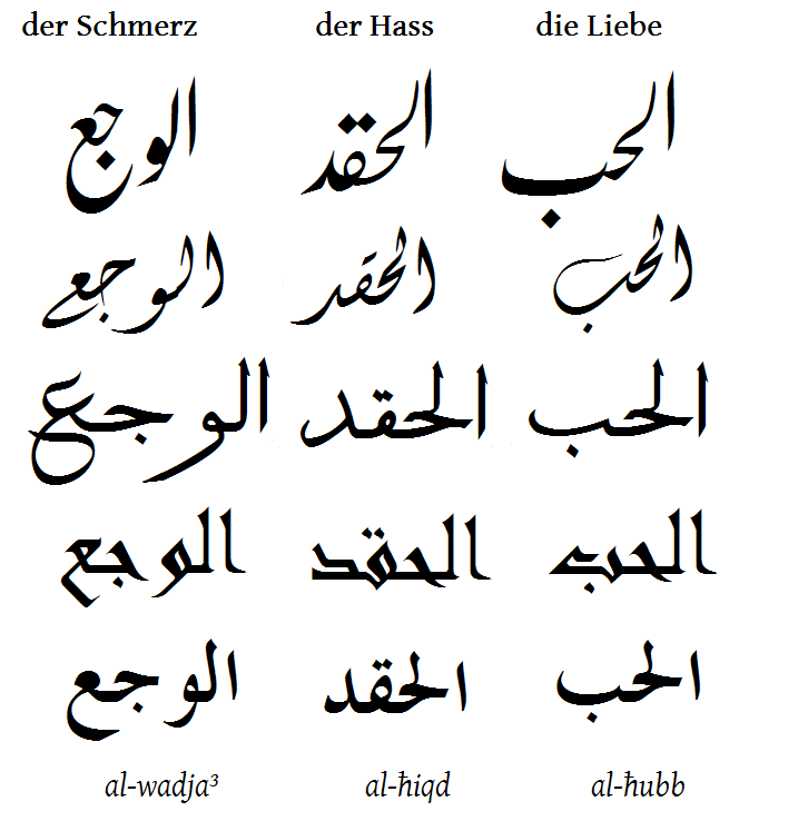 Liebe, Hass, Schmerz.PNG