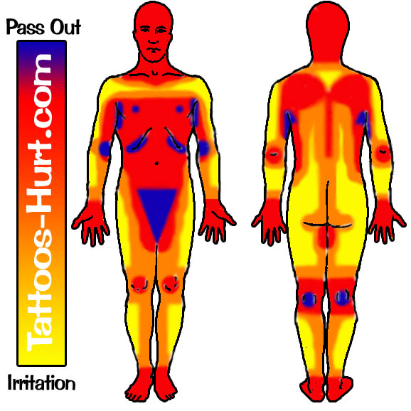 tattoo-pain-areas.jpg