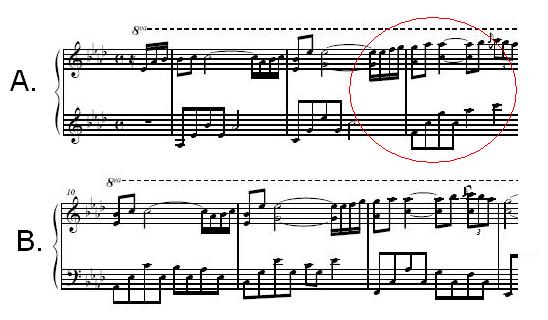 Kiss the Rain, Klaviernoten.JPG
