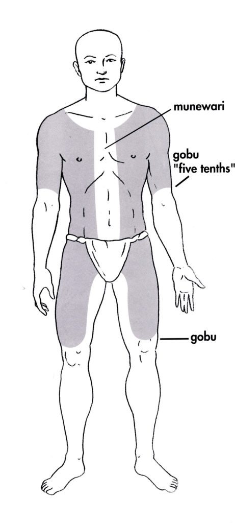 gobu-1-461x1024.jpg